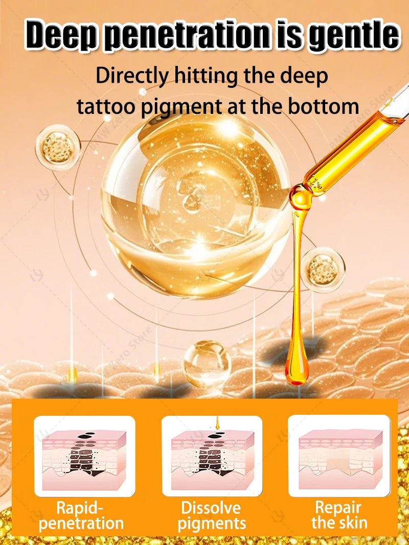 INKUVIA™ Permanent Tattoo Removing Serum - Remove Tattoos in 7 Days or Your Money Back!!